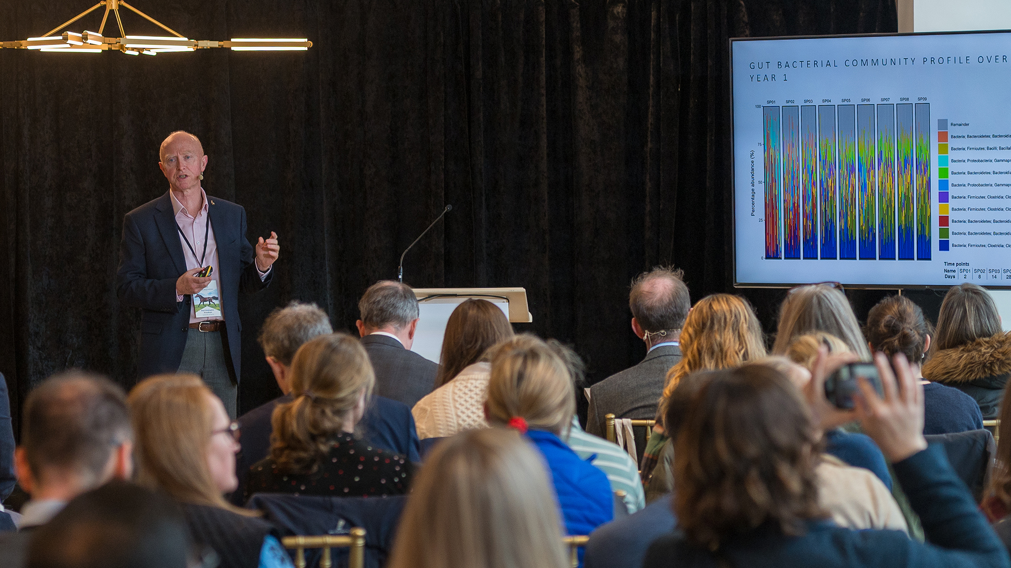 What a day at the Phileo Equine Gut Microbiome Conference!